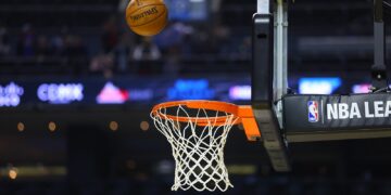 nba euroliiga euroopa laienemine