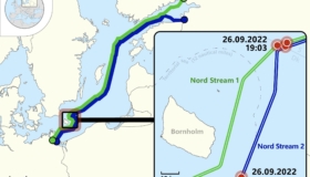 gaasileke nord stream
